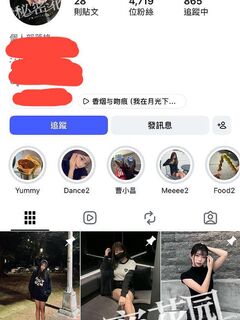 TWAV0784- 抖音網美你boss終極調教後門解鎖重鹹系列